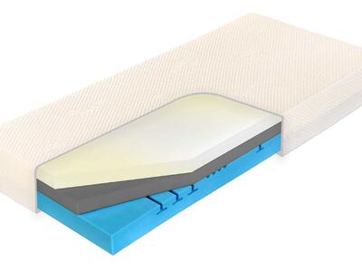 Curem H6 Brace